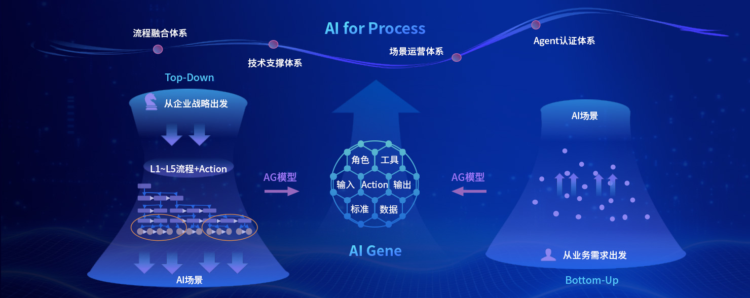 PG���ӡ��й����ٷ���վ-PGƽ̨�Ż���վ