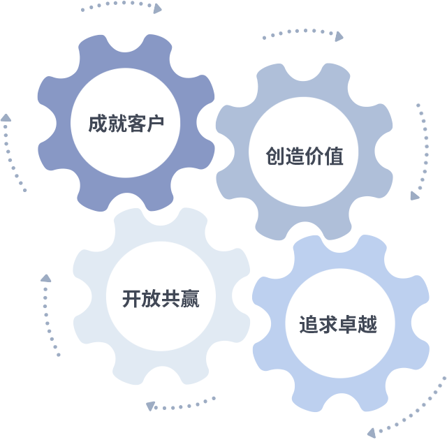 PG���ӡ��й����ٷ���վ-PGƽ̨�Ż���վ