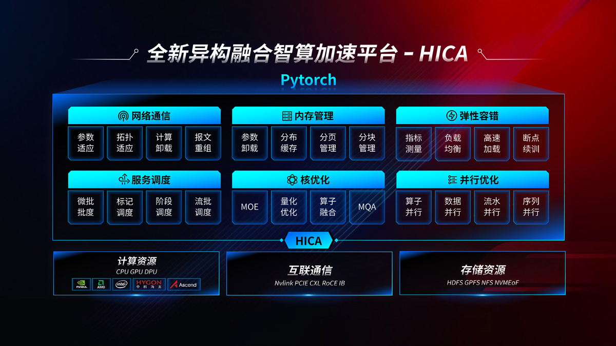 PG���ӡ��й����ٷ���վ-PGƽ̨�Ż���վ