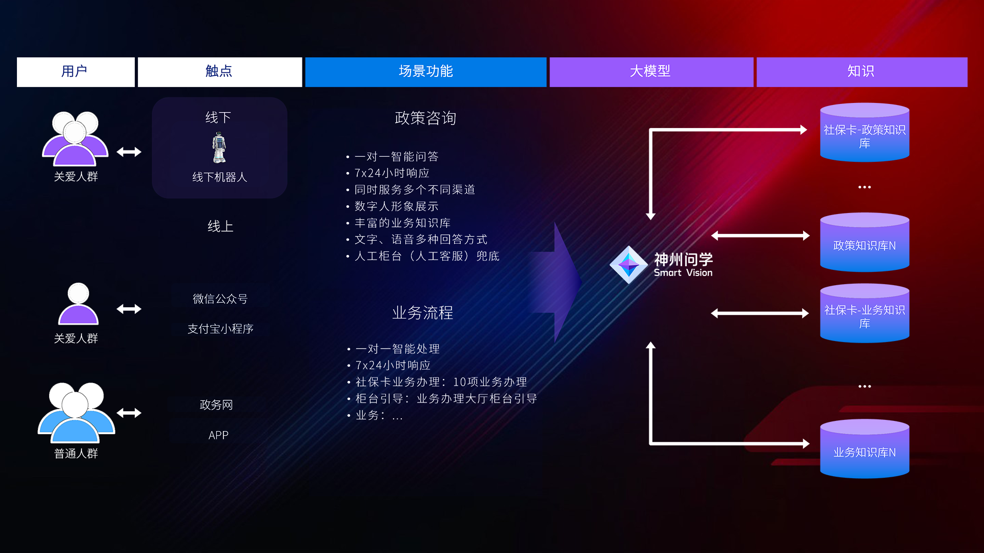 PG���ӡ��й����ٷ���վ-PGƽ̨�Ż���վ