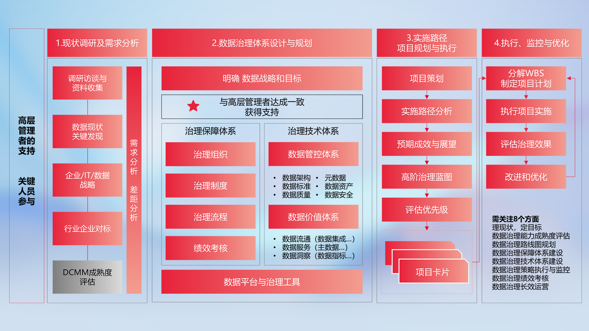 PGµç×Ó¡¸Öйú¡¹¹Ù·½ÍøÕ¾-PGƽ̨ÃÅ»§ÍøÕ¾