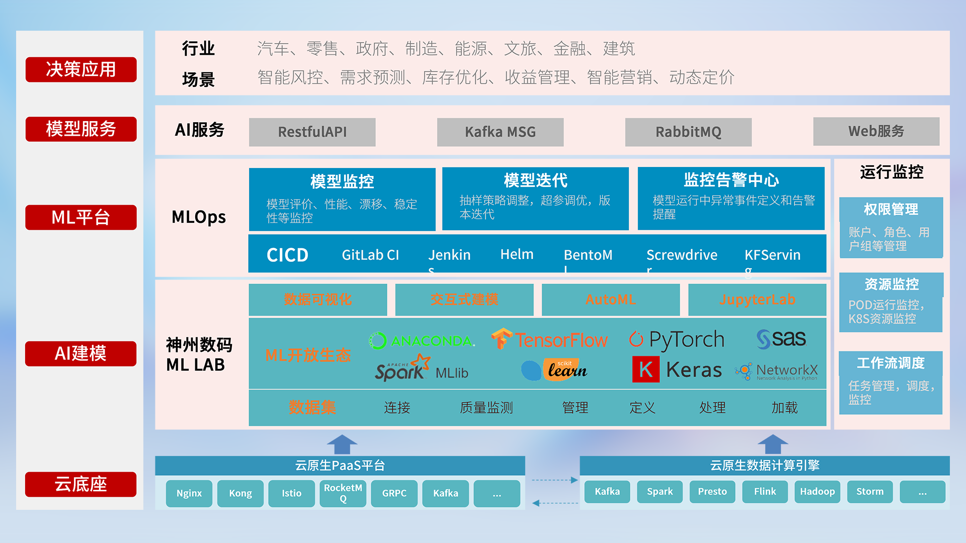 PGµç×Ó¡¸Öйú¡¹¹Ù·½ÍøÕ¾-PGƽ̨ÃÅ»§ÍøÕ¾