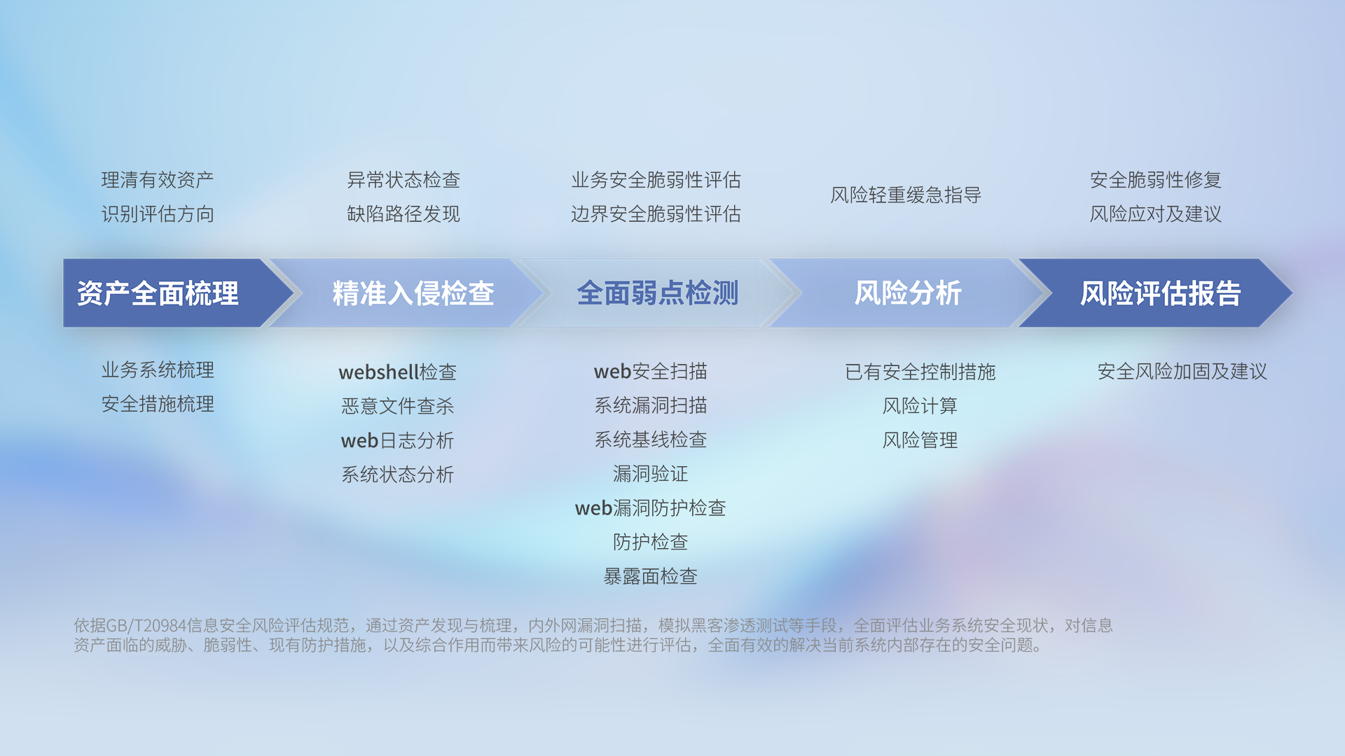 PG���ӡ��й����ٷ���վ-PGƽ̨�Ż���վ