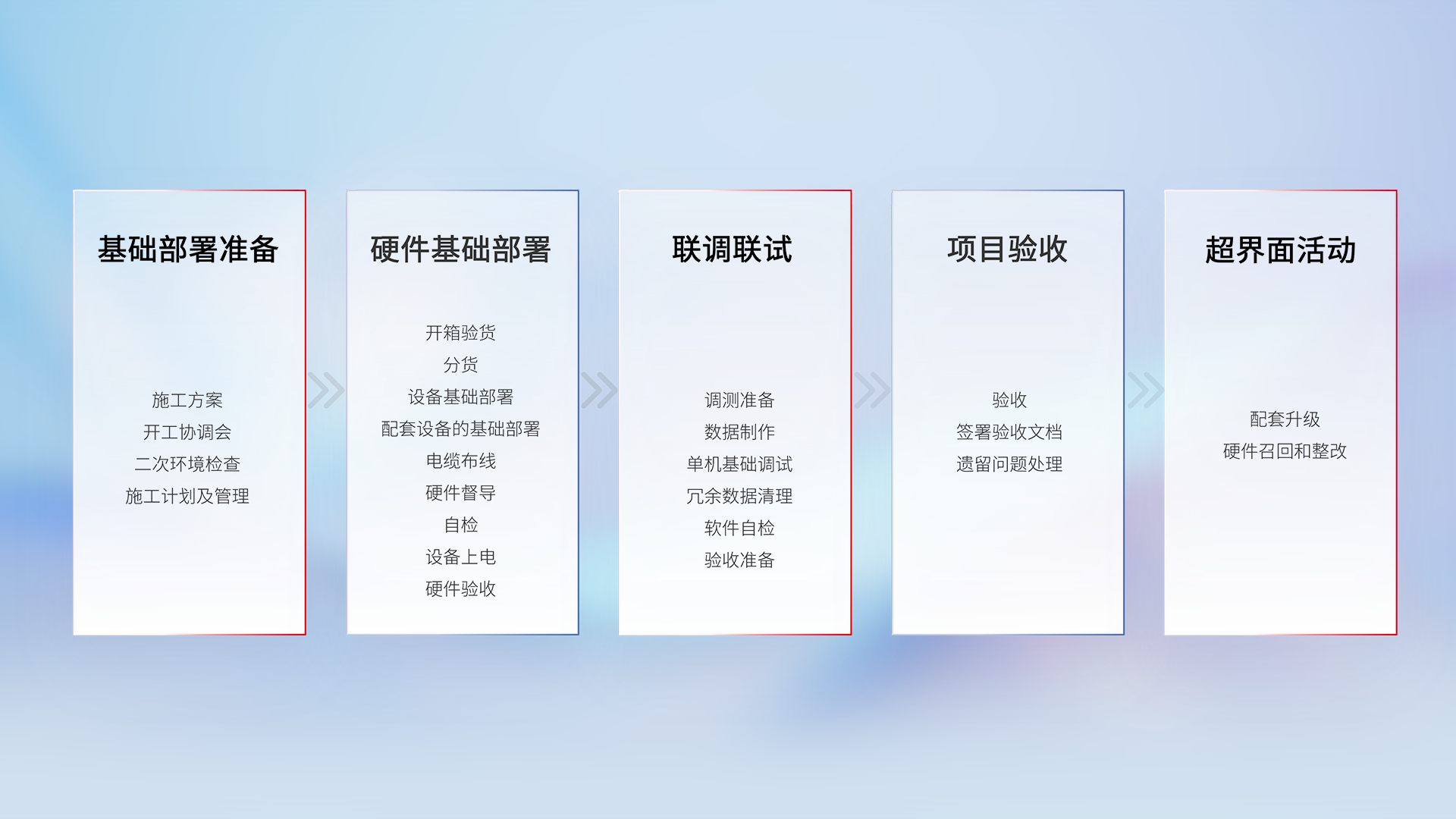 PG���ӡ��й����ٷ���վ-PGƽ̨�Ż���վ