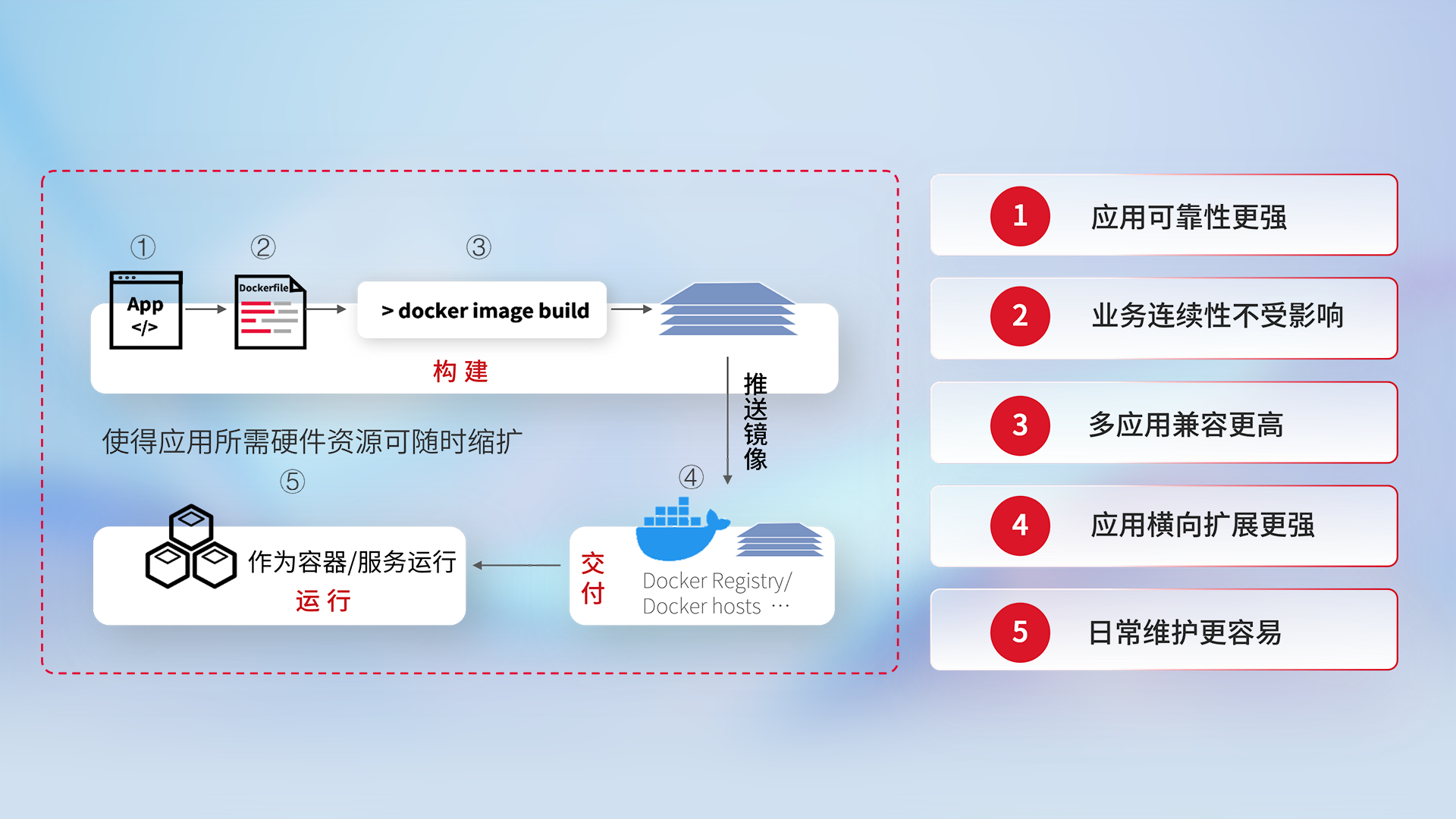 PG���ӡ��й����ٷ���վ-PGƽ̨�Ż���վ