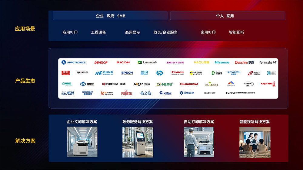 PG���ӡ��й����ٷ���վ-PGƽ̨�Ż���վ