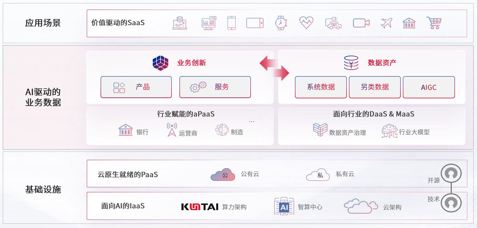 PG���ӡ��й����ٷ���վ-PGƽ̨�Ż���վ