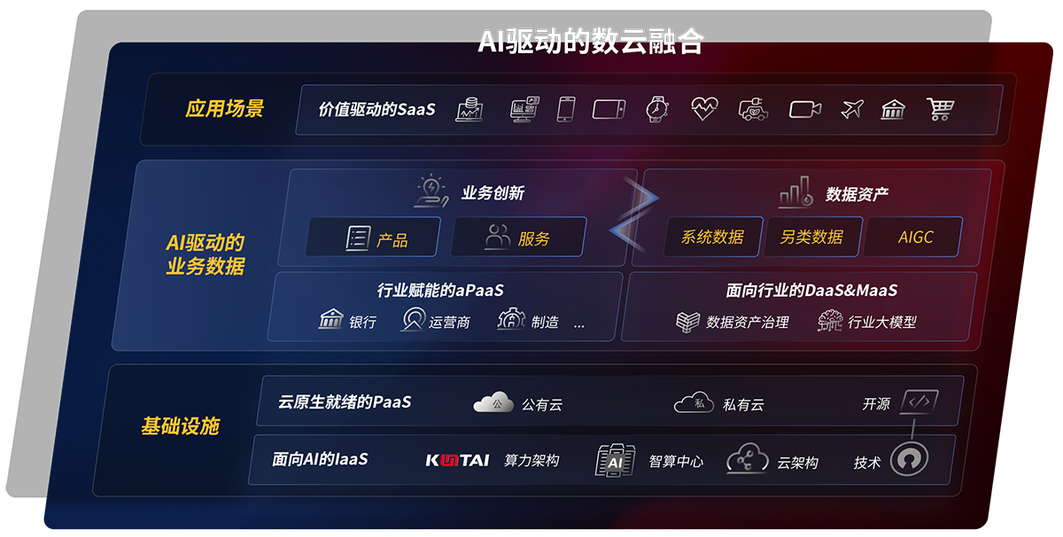 PG���ӡ��й����ٷ���վ-PGƽ̨�Ż���վ