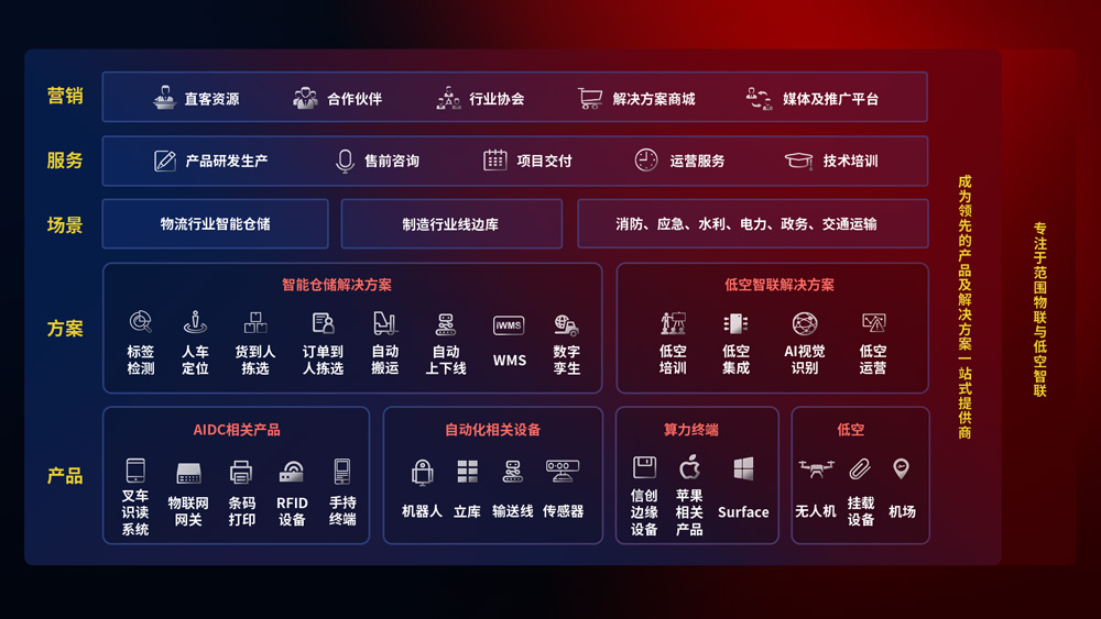 PG���ӡ��й����ٷ���վ-PGƽ̨�Ż���վ